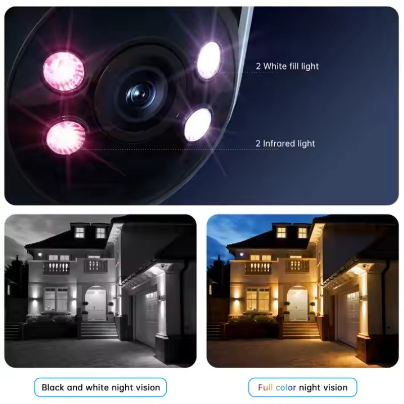 Mini Wifi CCTV IP Camera